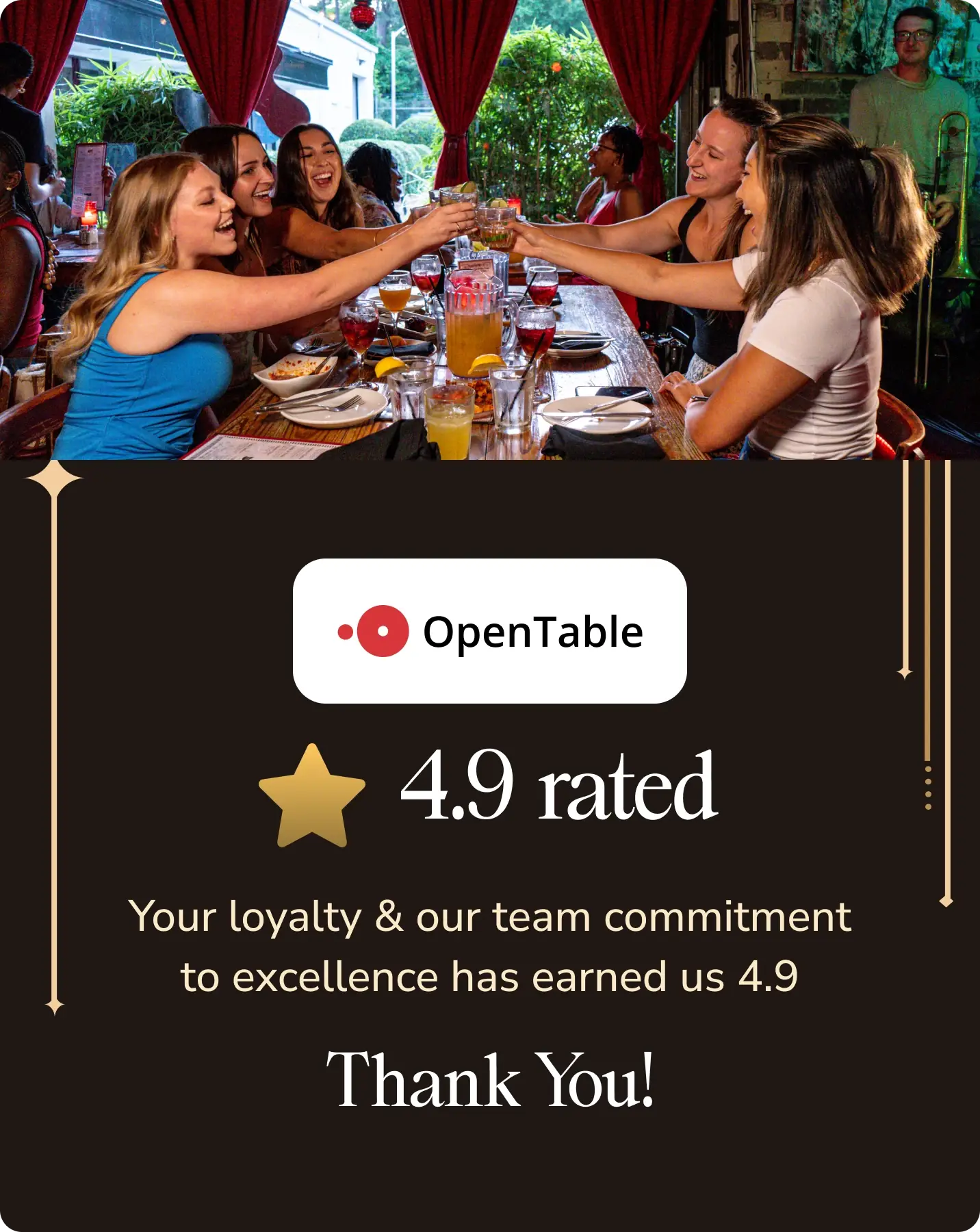 OpenTable 4.9 rated — Thank You!